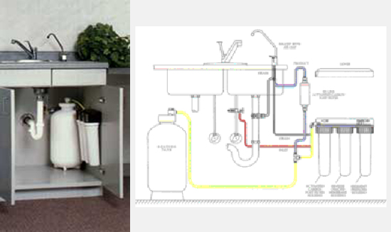 MICROLINE RO FILTERS REVERSE OSMOSIS REPLACEMENT SET | eBay